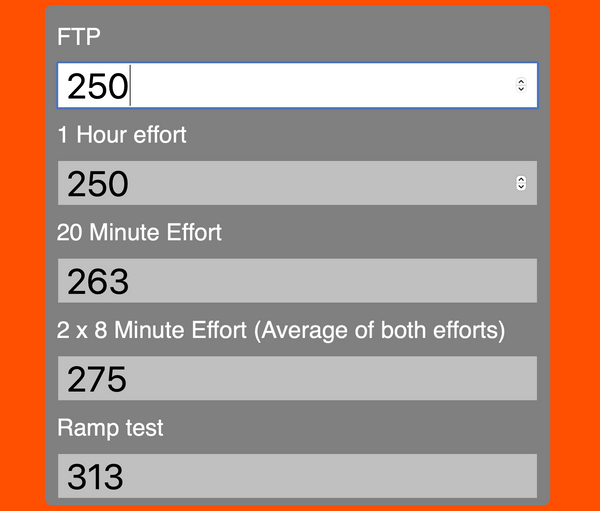 FTP fitness test calculator