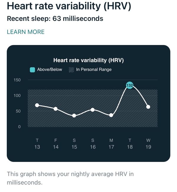 google pixel 2 fitness tracker